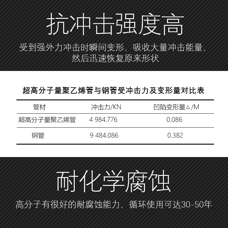 为什么隧道逃生管直径一般为800mm？(图3)